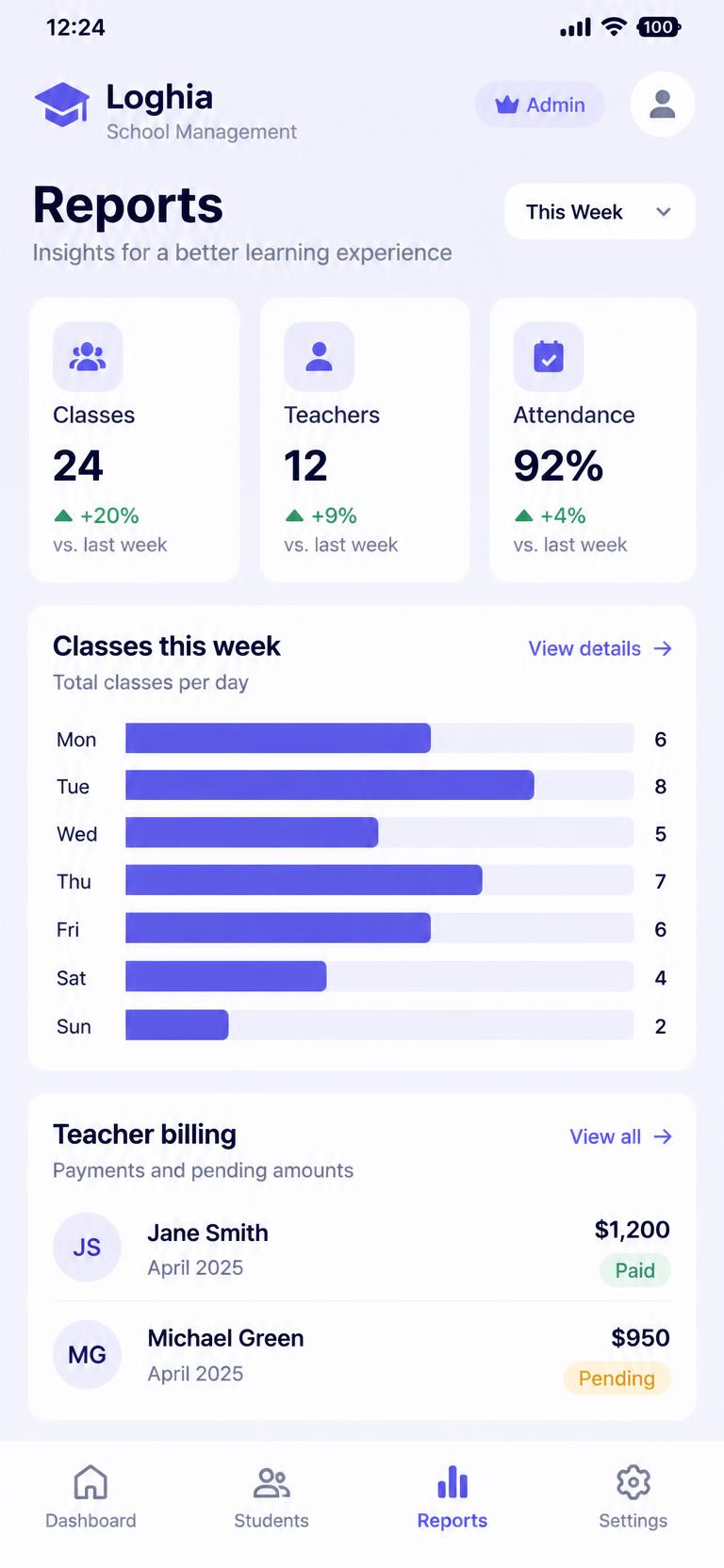 Illustration of Loghia administration reports and teacher billing